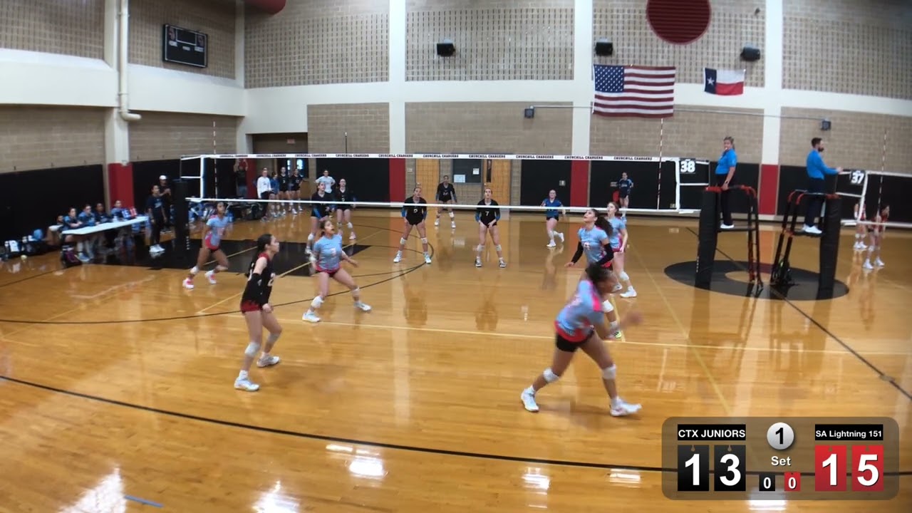 RCS:  SAL 161 vs CTX Juniors 16
