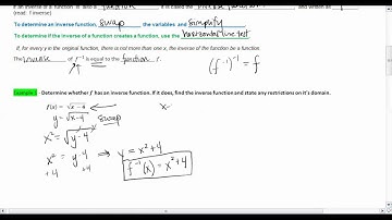 Ch.1 (1-7) Inverse Relations and Functions