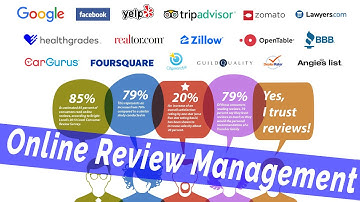 Understanding Online Review Management (Online Reputation Management)