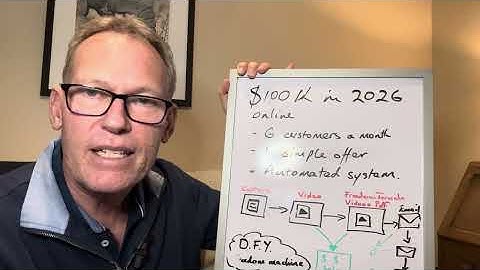 How to build a $100K online income in 2026 with one simple offer + fully automated 