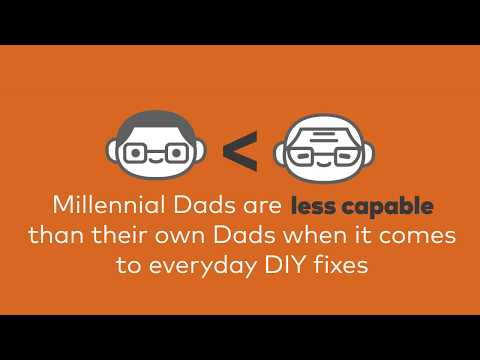 Millennials dads are way less handy than we thought