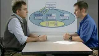 Discussing Virtualization: Part 2
