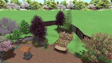 Realtime Landscaping-  Height Map