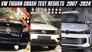 2007 - 2024 Volkswagen Tiguan Euro NCAP Crash Test Results: Comparing All Three Generations