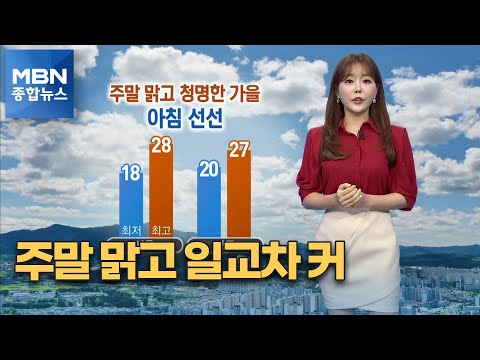 [종합뉴스 날씨] 주말 맑고 일교차 커…동해안 흐리고 가끔 비 [MBN 종합뉴스]