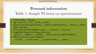 Needs analysis and ESP Curriculum Design