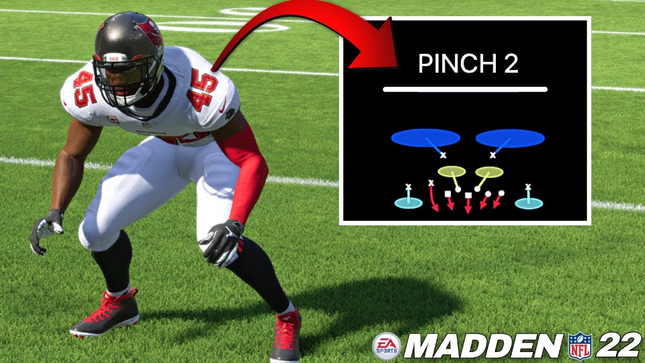 The BEST Defense in Madden 22! - Screaming Nano Blitz - Free Defensive Ebook Preview