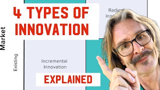 The Innovation Matrix: Four Types of Innovation Explained