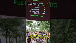 Рада приняла закон Зеленского о НАБУ и САП