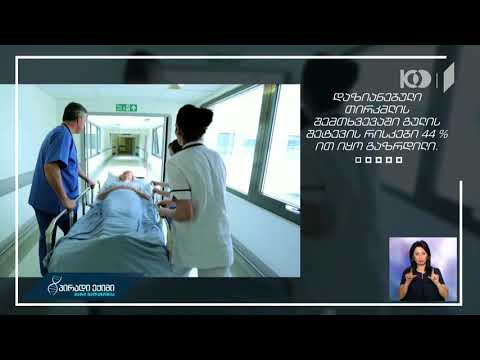 გულის შეტევის მაპროვოცირებელი ფაქტორი