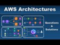 Aws solution architect interview questions and answers