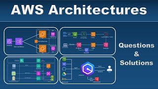 AWS Solution Architect Interview Questions and Answers by Architecture Bytes 2,790 views 1 month ago 10 minutes, 41 seconds