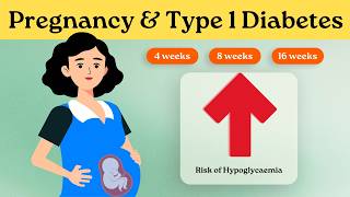 Pregnancy And Type 1 Diabetes | Understanding Type 1 Diabetes