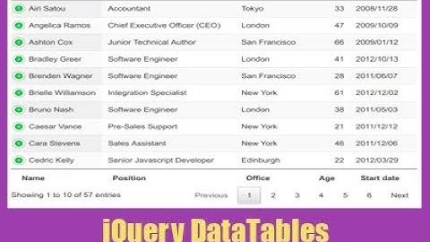 DEMO Tutorial Menggunakan jQuery DataTables dengan Codeigniter dan MySQL