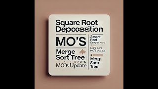 Square Root Decomposition  |  Mo's  |  Merge Sort Tree  |  Mo's Update