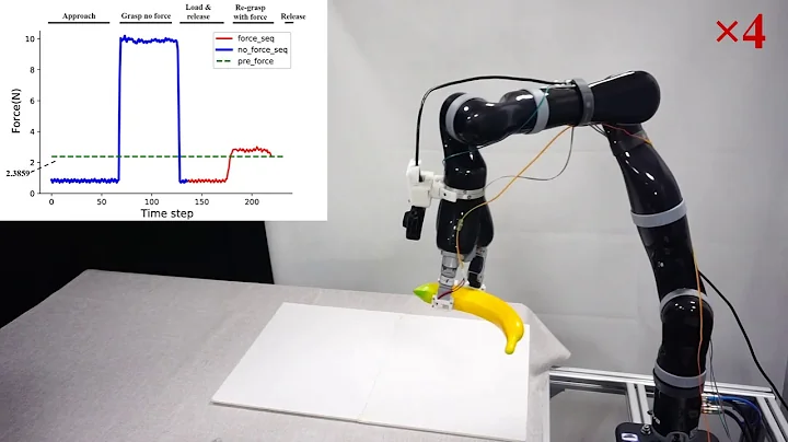 Tactile-Visual Fusion Based Robotic Grasp Detection Method with A Reproducible Sensor