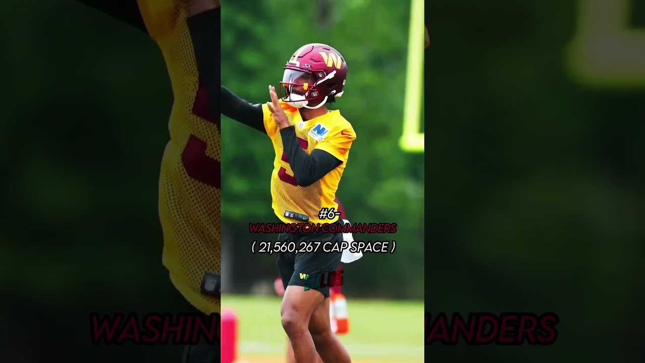 NFL Teams with the most salary cap space