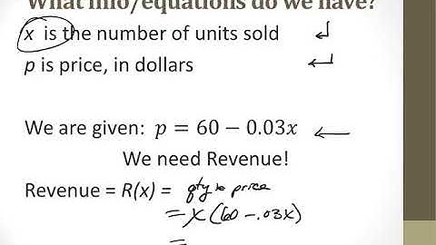 Absolute Extrema application (open interval)