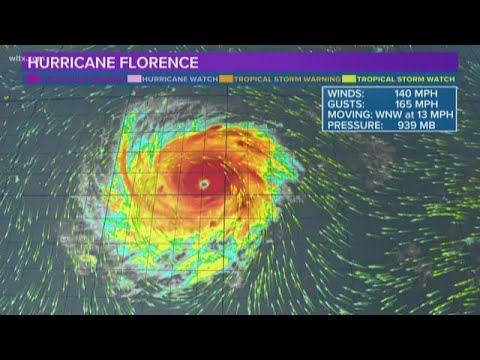 Hurricane Florence: A Forecast of Strong Winds, Storm Surges and Catastrophic ...