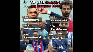 Top Skor Liga Champions 2022/2023