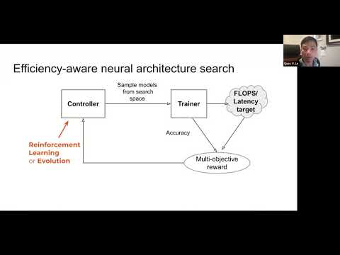 Quoc Le: Neural Architecture Search and Meta Pseudo Labels