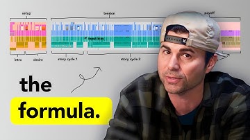 I Studied EVERY Mark Rober Video (here