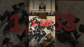 The Fed held rates and the Dow still crashed 1,153 points ยท Markets, July 29 #fed #stocks