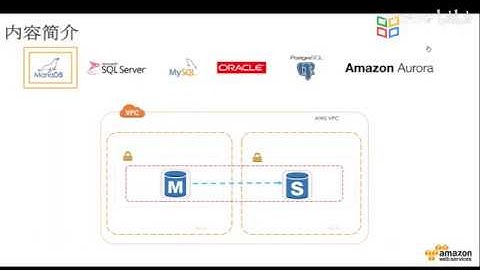 AWS 云计算培训课程2020 P26 5 3 使用 Amazon RDS    创建和连接 MariaDB 数据库