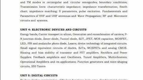 TRB Lecturers (Engineering / Non-Engineering) Syllabus in ELECTRONICS AND COMMUNICATION ENGG.