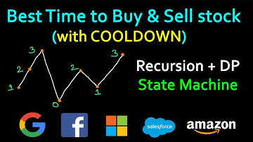 Best time to buy and sell stock with cooldown | Leetcode #309