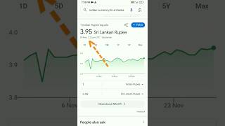 india currency compare to sri lankan currency tamil shortscurrencyyoutubeshorts