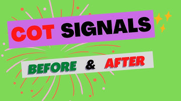 COT Report Signals 2 results: Before and After (Forex Trading)