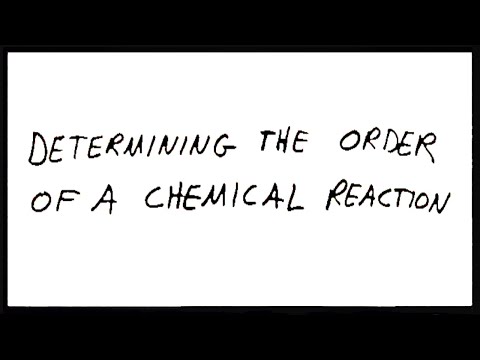 Determining The Order Of A Reaction