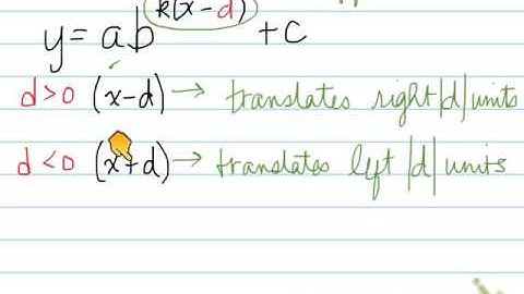 MCR3U -- 3.5 exponential transformations