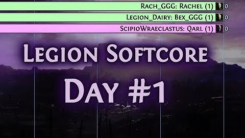 [Path of Exile Ladders] DAY #1 - Legion Softcore - Top 20 - All Classes
