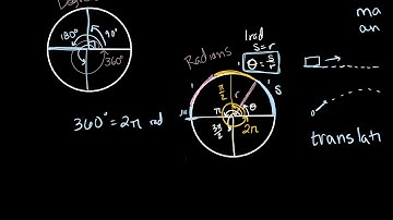 Physics Video 6.1 - Radians and Angular Velocity