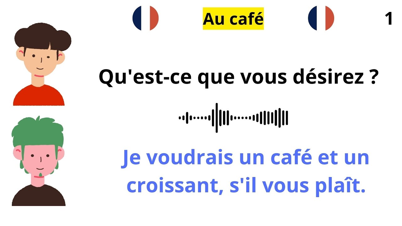 160 Dialogues en francais A1 A2 - apprendre le francais facilement et ...