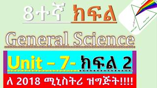 Grade 8 General Science Unit 7 Part 2 Refraction Dispersion Spectrum of Light Explained for Exams