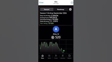 BITS - Upcoming 4 Airdrops- 1st AirDrop 100K USDT September 30 #bits #toncoin #airdrop #crypto