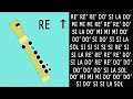 Middle of video