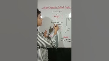 Analysis, Synthesis Model of Compiler | #compilerdesign #cse #engineering #compiler #shortvideo