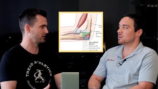 Common Oversights of Tommy John Rehab | #AsktheDoc Episode 4