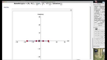 Using Mathematica to Visualize Powers of Complex Numbers