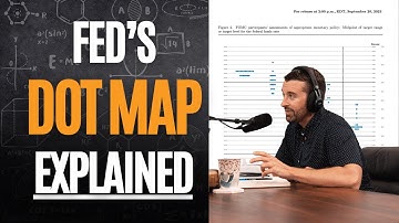 Can This Tool Predict Rates? | How to Read the Federal Reserve’s “Dot Map”