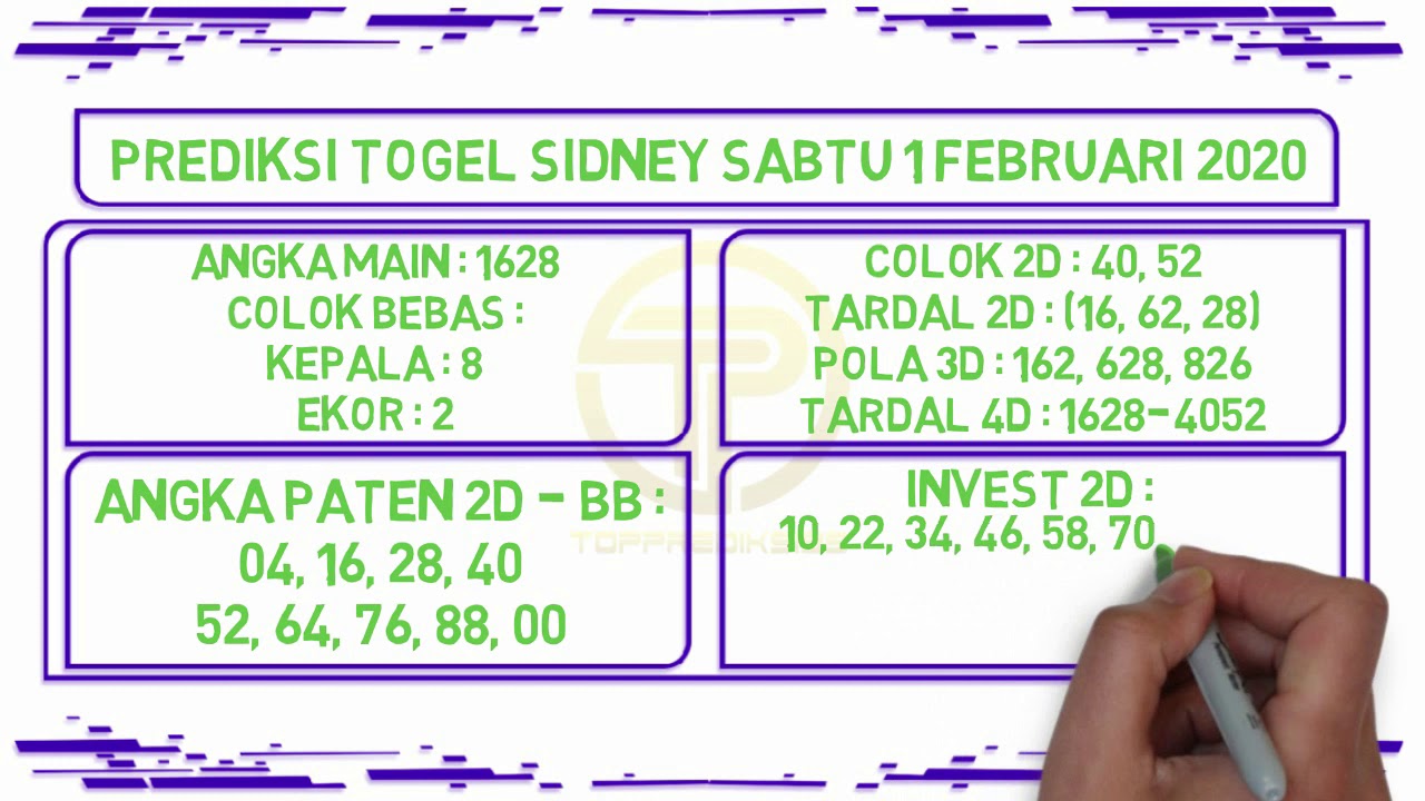 16+ Prediksi Ratu Setang Sdy