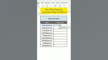 How Extract Name Into Email ID😊😲 #excelshorts #excel #exceltech #chartinexcel #exceltips