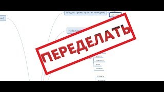 РАЗБОР КАРТЫ СЕМАНТИКИ. НАСТРОЙКА ЯНДЕКС ДИРЕКТ. ОБУЧЕНИЕ КОНТЕКСТНОЙ РЕКЛАМЕ У ДМИТРИЯ КАРЕЛИНА. РАЗБОР КАРТЫ СЕМАНТИКИ. НАСТРОЙКА ЯНДЕКС ДИРЕКТ. ОБУЧЕНИЕ КОНТЕКСТНОЙ РЕКЛАМЕ У ДМИТРИЯ КАРЕЛИНА.