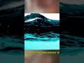 flow metres types #shorts #shortsfeed #youtubeshorts