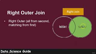 Celebrity 23  Introduction to merge operator Net Worth