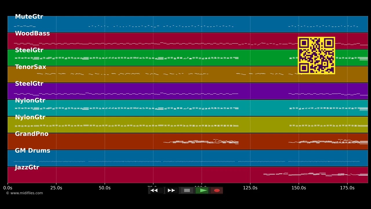 🎵 Iemand als jij - Huub van der Linde (MIDI individual tracks) 🎹